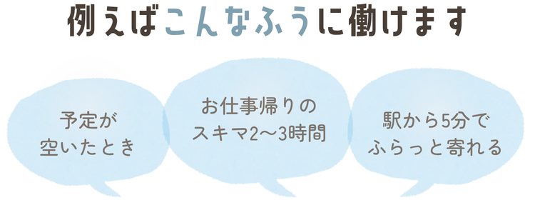 例えばこんなふうに働けます：予定が空いたとき／お仕事帰りのスキマ2〜3時間／駅から3分でふらっと寄れる